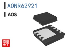 AONR62921