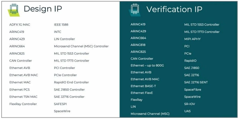 2025���й��뵼�岢�������䣬�����ش����ܼ���ֹ����