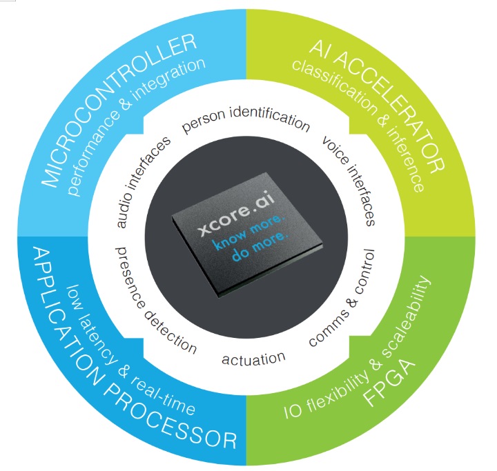 2025���й��뵼�岢�������䣬�����ش����ܼ���ֹ����