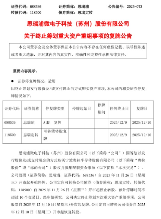 2025���й��뵼�岢�������䣬�����ش����ܼ���ֹ����