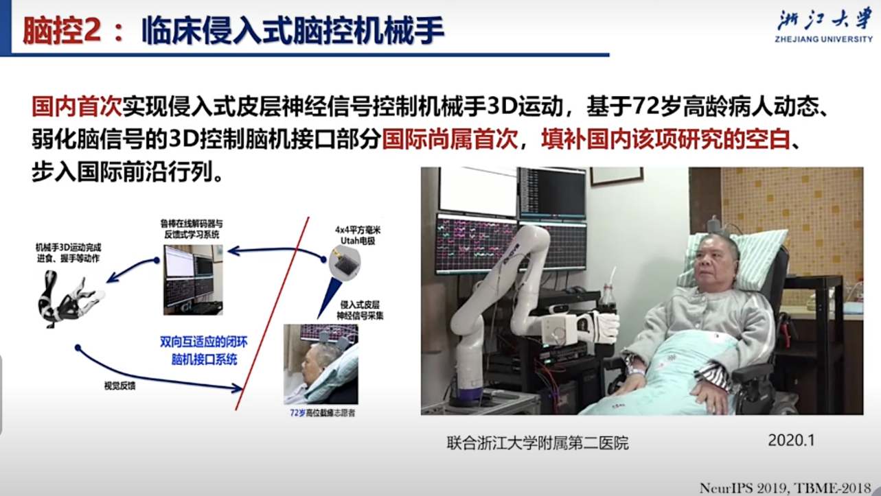 ����ʽ�Ի��ӿ�ʵ�֡��Կء��롰���ԡ�ͻ�ƣ�����ɵ��缫�����ɹؼ�