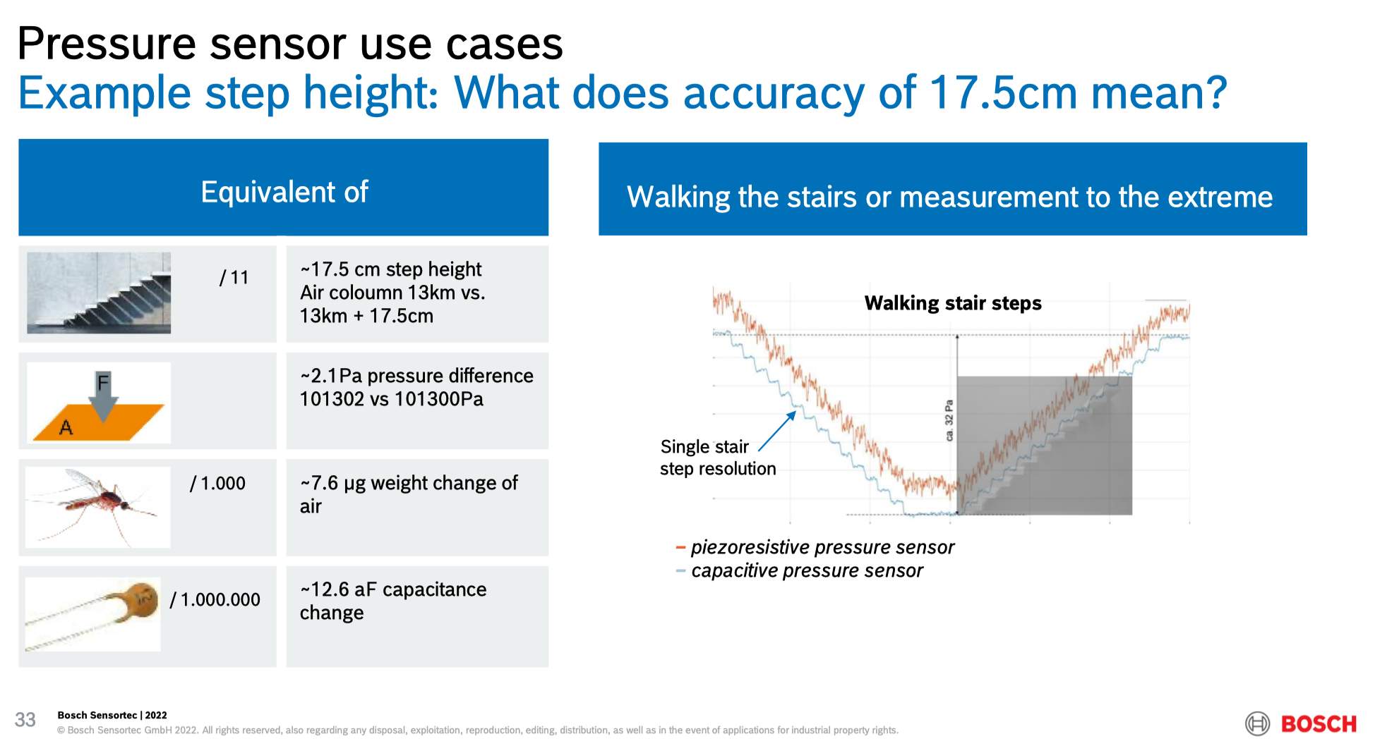 ����������AI�����½׶Σ���Ե������������Ӳ��Ч������˽