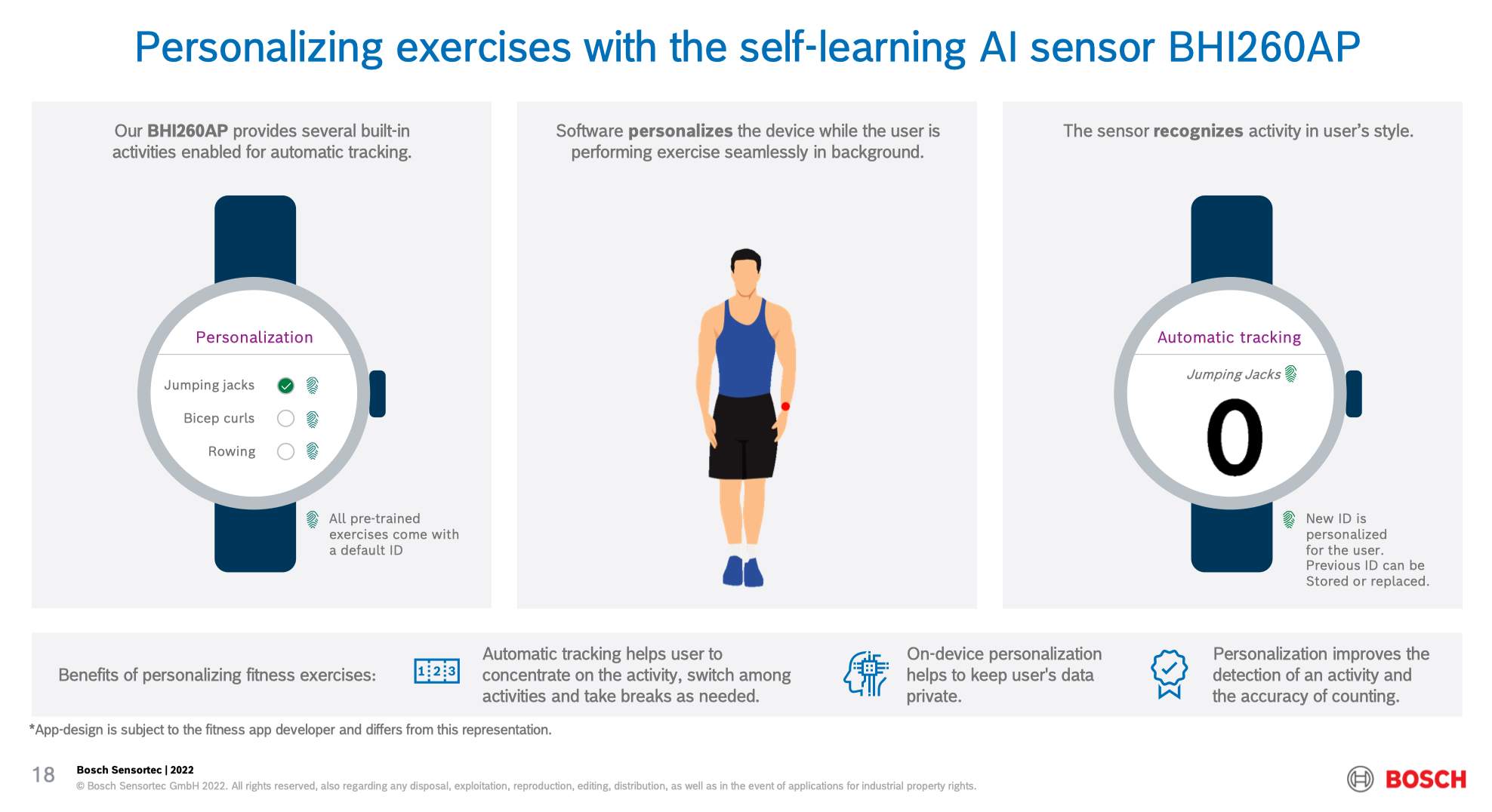 ����������AI�����½׶Σ���Ե������������Ӳ��Ч������˽