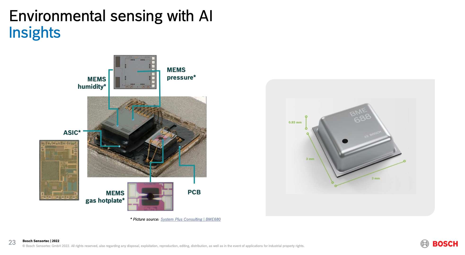 ����������AI�����½׶Σ���Ե������������Ӳ��Ч������˽