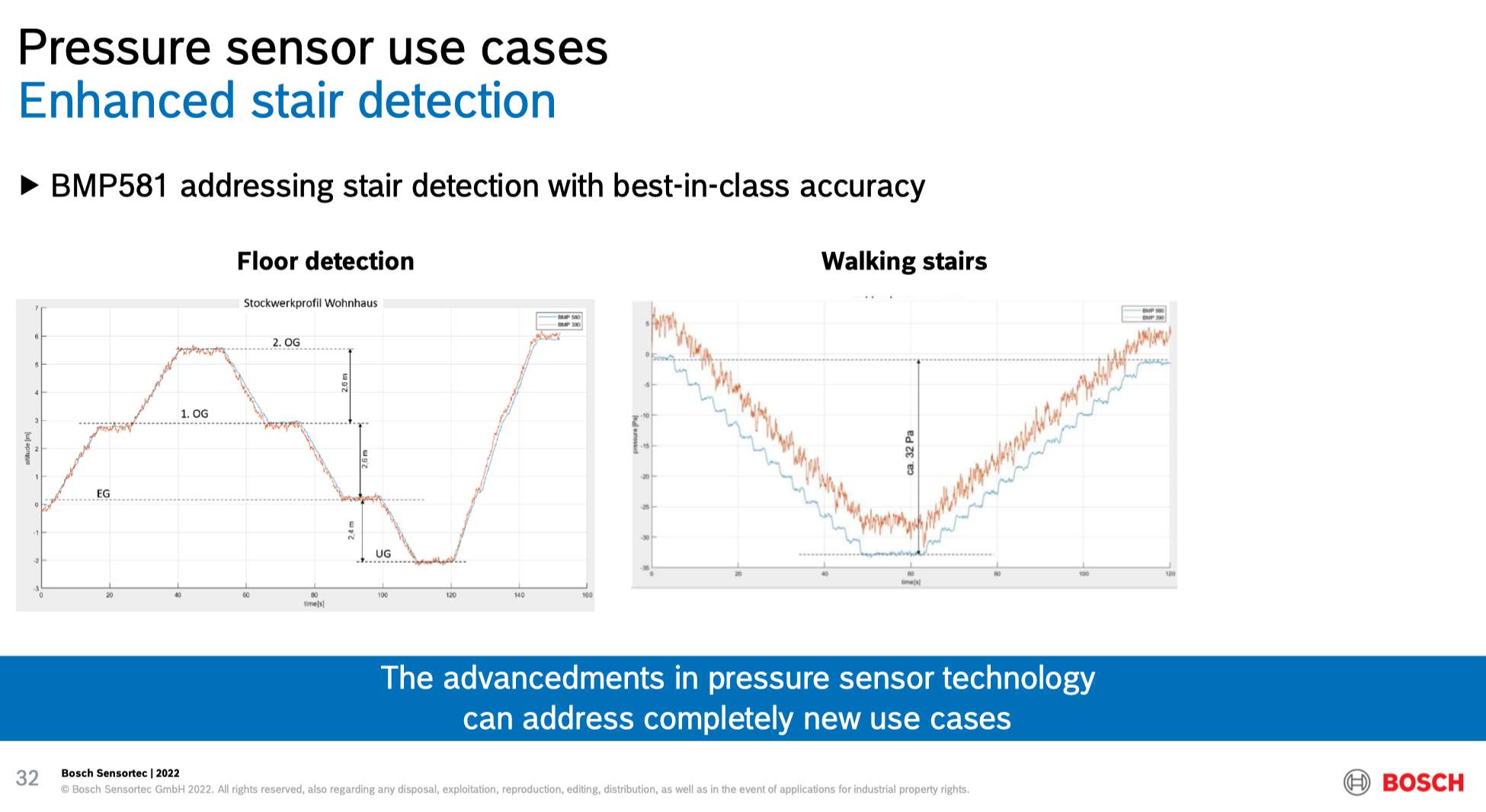 ����������AI�����½׶Σ���Ե������������Ӳ��Ч������˽