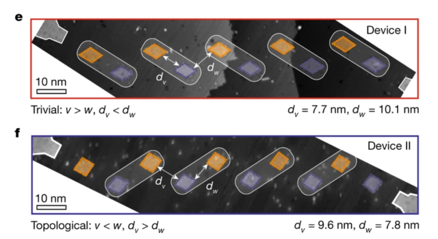 �����׸�ԭ�Ӽ����Ӽ��ɵ�·�������ƽ����63��ǰ��ѧԤ��