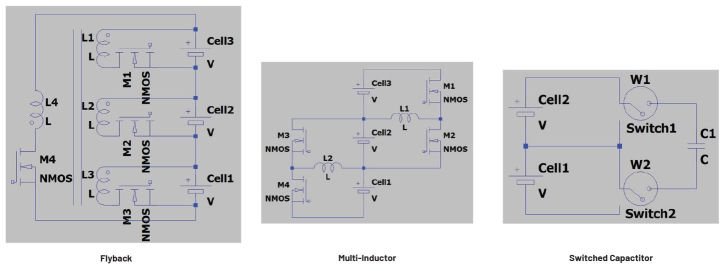 BMS�����������ӭ�����£��򻯼ܹ�����ذ�����ɹؼ�