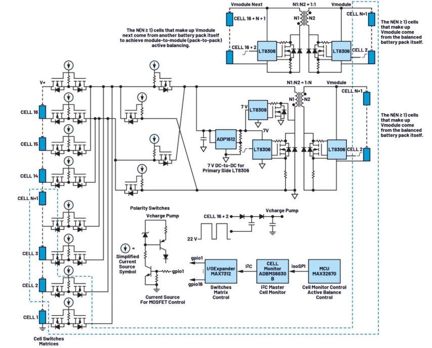 BMS�����������ӭ�����£��򻯼ܹ�����ذ�����ɹؼ�