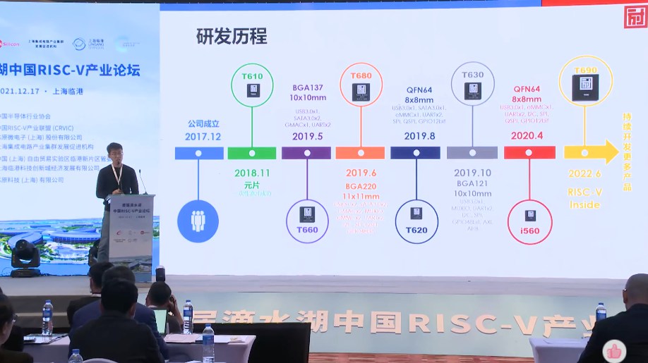 ����΢���ӷ���T690���紦��������RISC-V˫�˼ܹ�ǿ���߽簲ȫ