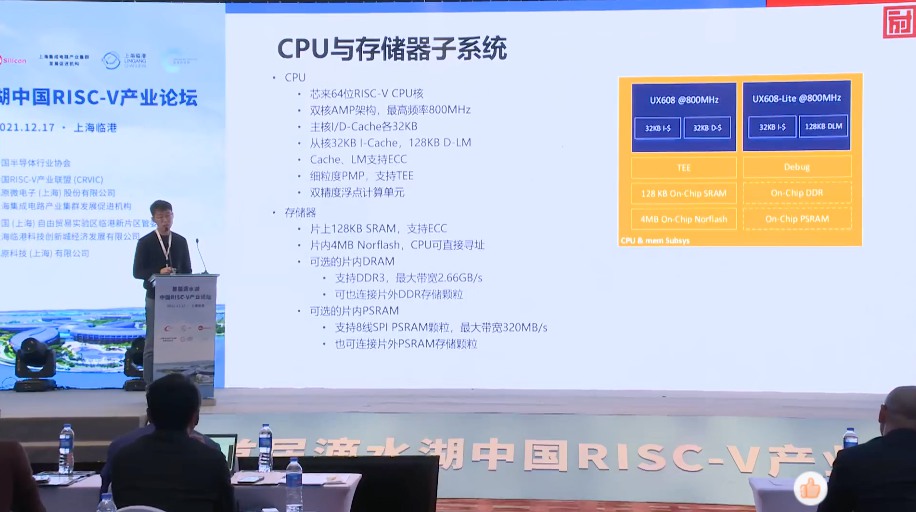 ����΢���ӷ���T690���紦��������RISC-V˫�˼ܹ�ǿ���߽簲ȫ