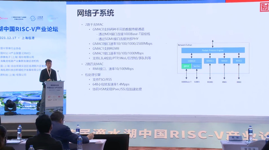 ����΢���ӷ���T690���紦��������RISC-V˫�˼ܹ�ǿ���߽簲ȫ