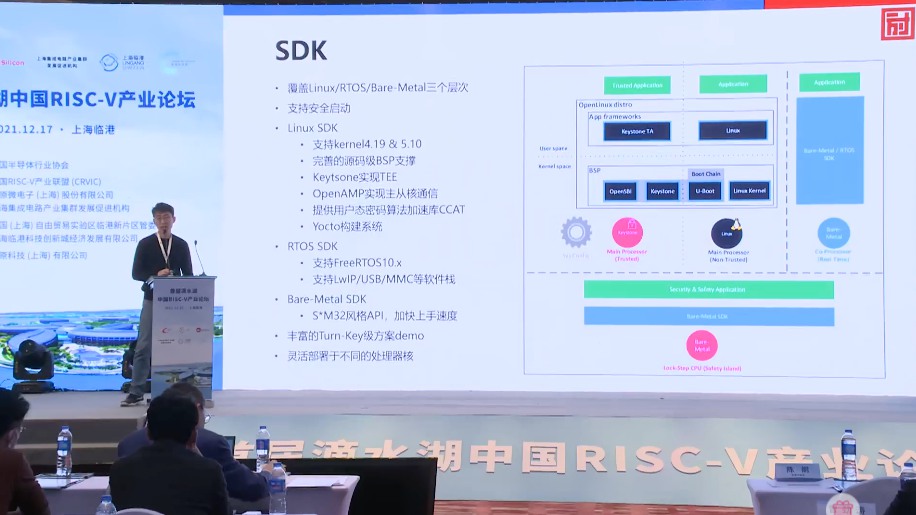 ����΢���ӷ���T690���紦��������RISC-V˫�˼ܹ�ǿ���߽簲ȫ