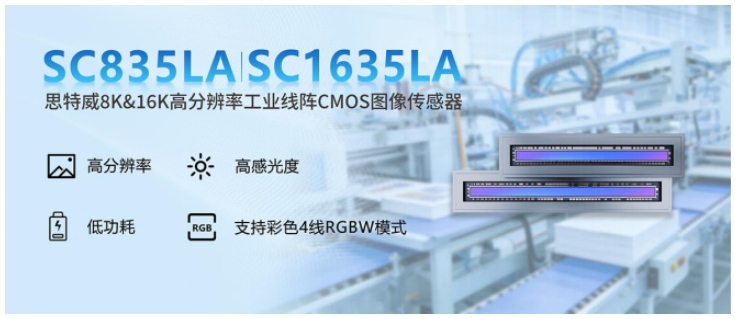 ͻ���Խ�չ��8K��16K���߷ֱ��ʹ�ҵ����CMOS��������������׼���������Ӿ����