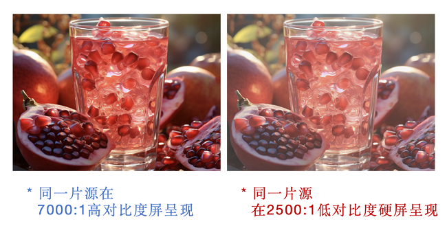 TCL����2025��Mini LED������Ʒ����7000:1���߶Աȶ�����������������컭�ʸ���