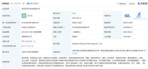 �������ݾ�Ӫ�粨����ҹ��ҥ���մ��ţ����˿����빤�̱��������