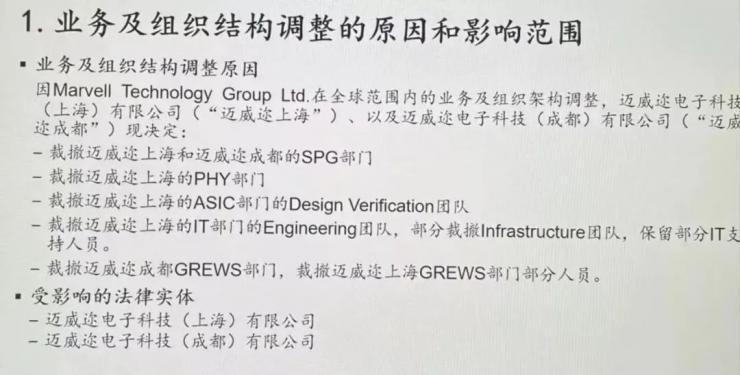 ��ҵ�������ӣ���Ұ뵼�弰���Ӿ�ͷ����ͣ����Ա���г���ѹ�Ӿ�