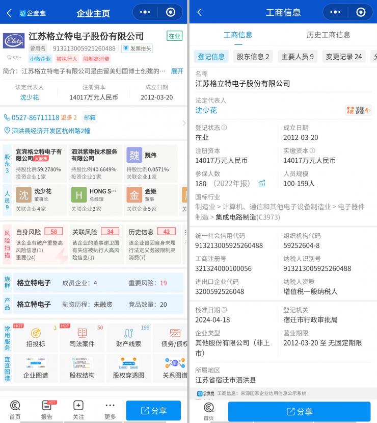 �������Ƿ�⳧���䣺�����ص��ӱ��ö��Ʋ����㣬ִ�б�ĳ�2600��