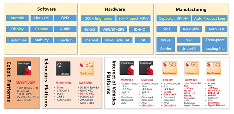 5G��AI����ںϣ�������������������������ƪ��