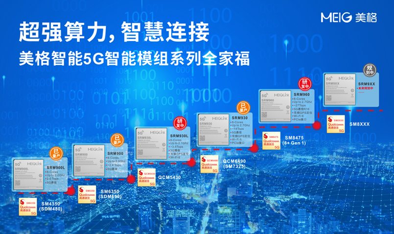 5G��AI����ںϣ�������������������������ƪ��