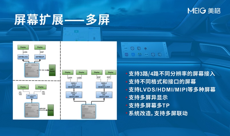 5G��AI����ںϣ�������������������������ƪ��