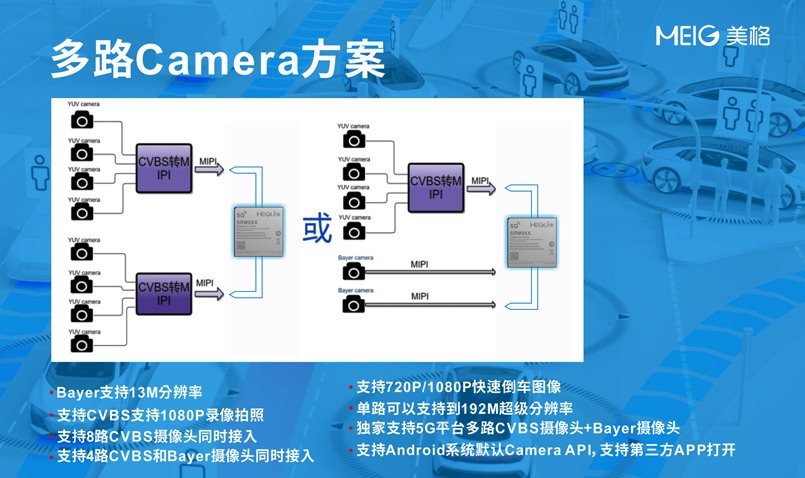 5G��AI����ںϣ�������������������������ƪ��