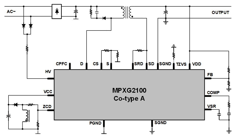 ��Դ����ӭ���ر��¹��������£���Ч��С�͡����ܷ����ɽ���