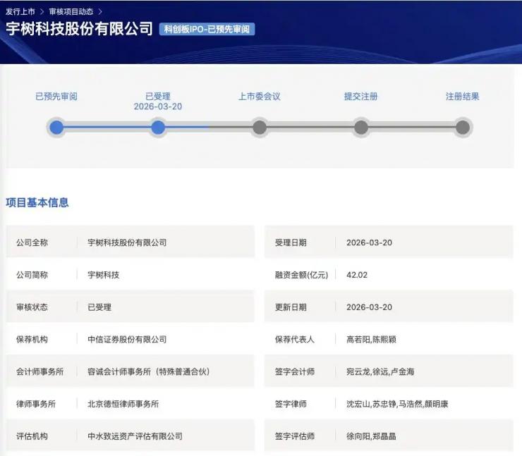 ��ļ�ʳ�42�ڳ�̿ƴ��壬�����Ƽ��������λ����˲�ҵ�ʱ����˳�