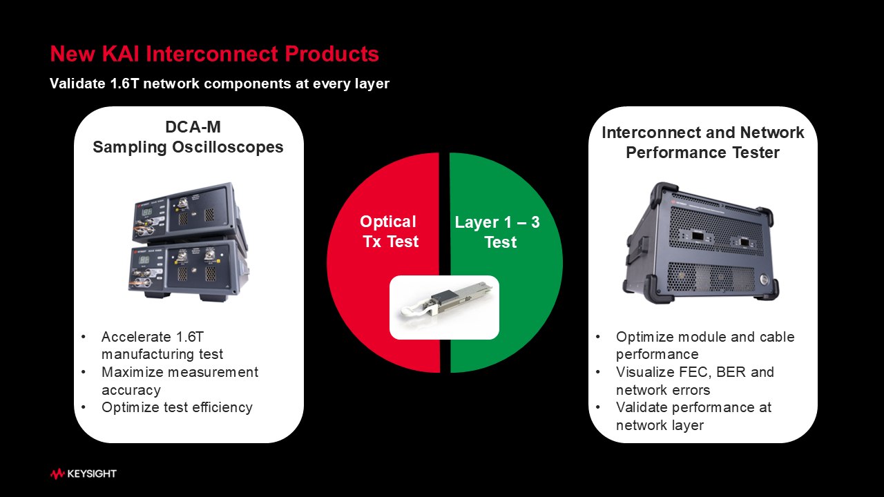 AIѵ��Ч��ƿ��͹�ԣ����ĳ�����ʧ�ܣ�ϵͳ�������Ż����ƾֹؼ�