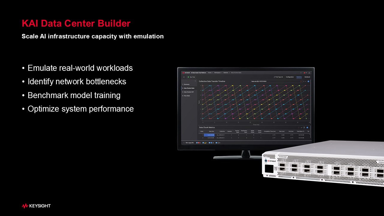 AIѵ��Ч��ƿ��͹�ԣ����ĳ�����ʧ�ܣ�ϵͳ�������Ż����ƾֹؼ�