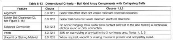 ���˵ײ�����Ԫ�����ӿն����⣬�¹���������������ǿ����ɿ���