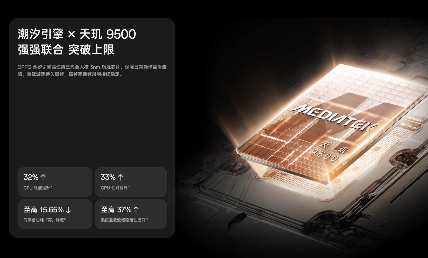 OPPO����Find X9ϵ���콢������9500�����2�ڳ�������Ӱ�����ܱ��