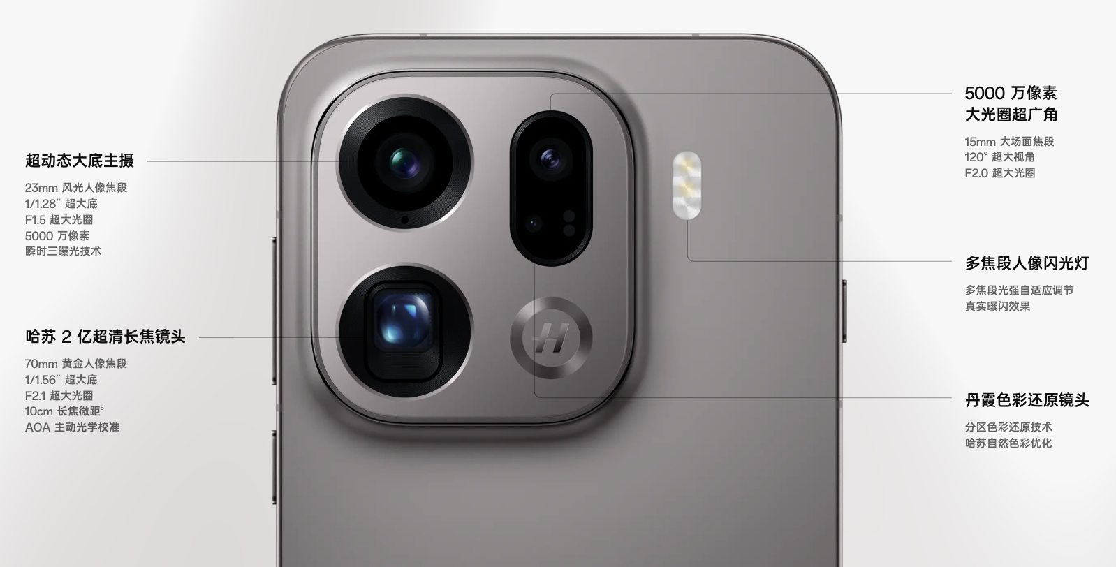 OPPO����Find X9ϵ���콢������9500�����2�ڳ�������Ӱ�����ܱ��