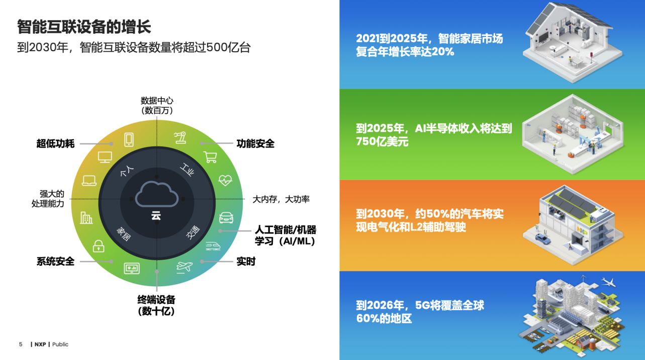 �����ַ����˲�AIȫջ��������紦��������NPU�����Ե�������