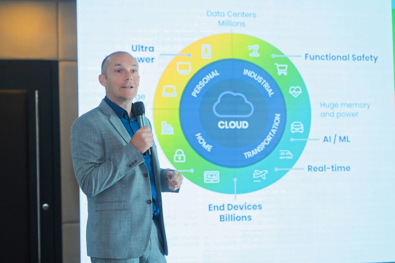 �����ַ����˲�AIȫջ��������紦��������NPU�����Ե�������