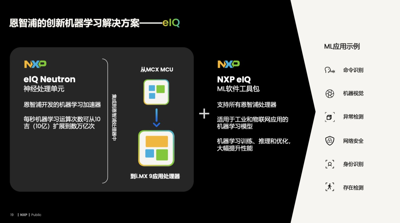 �����ַ����˲�AIȫջ��������紦��������NPU�����Ե�������