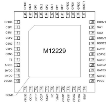 ���ɿ��Э������������35W˫��﮵�س�ŵ�SOCоƬ�����