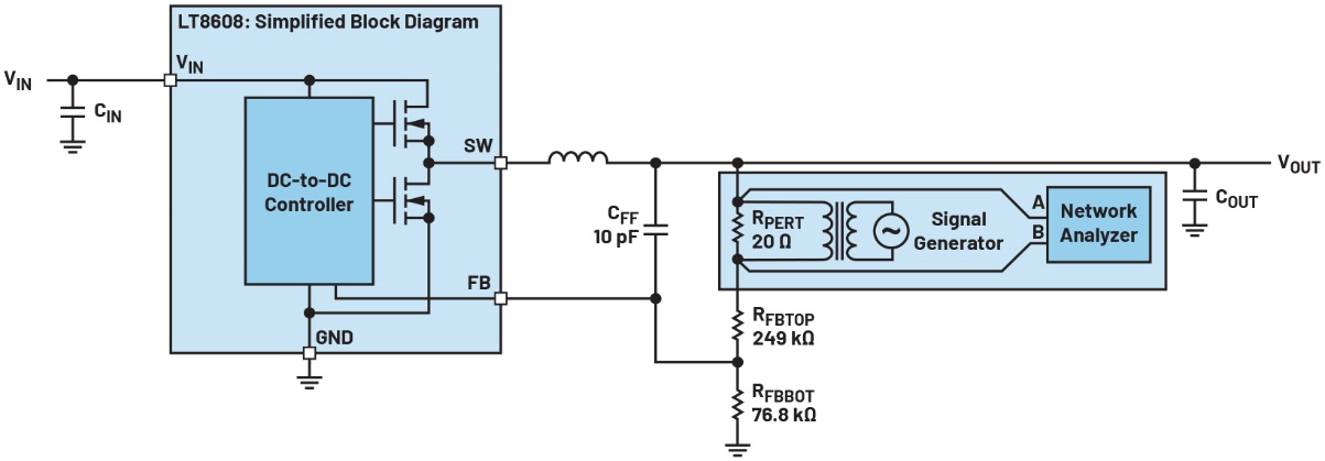 ͻ���Խ�չ������Ӵ��������裬���ͻ�·��Ӧ������������