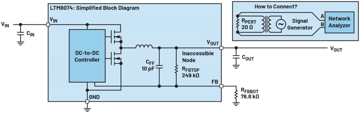 ͻ���Խ�չ������Ӵ��������裬���ͻ�·��Ӧ������������