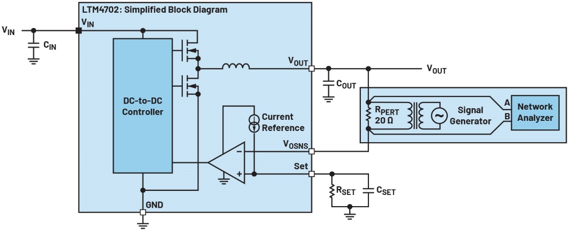 ͻ���Խ�չ������Ӵ��������裬���ͻ�·��Ӧ������������