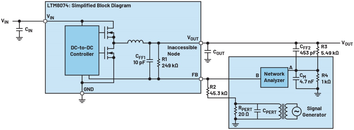 ͻ���Խ�չ������Ӵ��������裬���ͻ�·��Ӧ������������