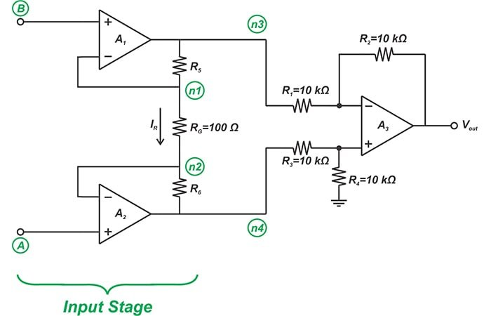 ��Ƚ������˷��Ǳ��Ŵ�������CMRR������ɵ��������