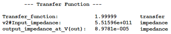 ��Ƚ������˷��Ǳ��Ŵ�������CMRR������ɵ��������