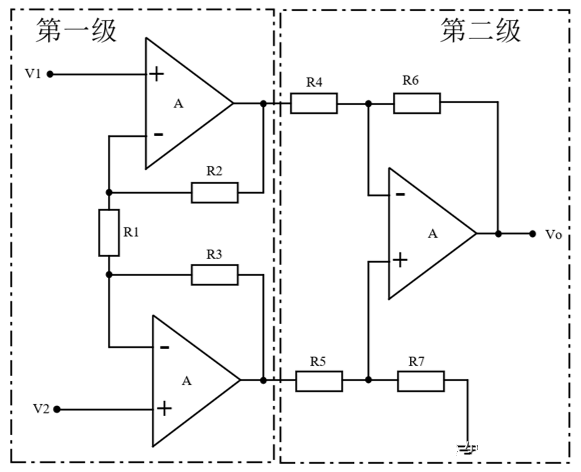 ��Ƚ������˷��Ǳ��Ŵ�������CMRR������ɵ��������