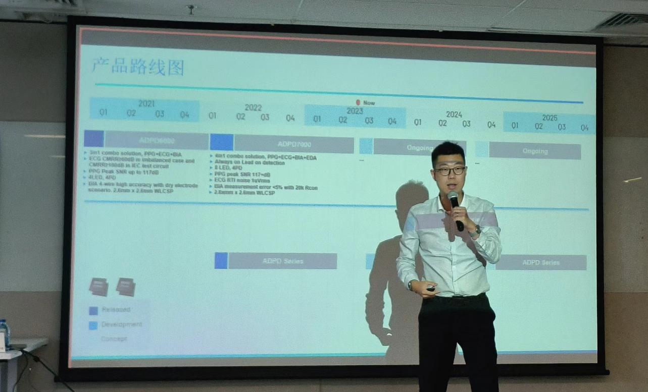 ADI�Ƴ�ADPD7000�����������оƬ����ѧͨ������������EDA����