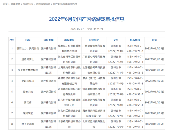 ������Ϸ��ŷ�������������6������60���ҵ�����ź���ȷ