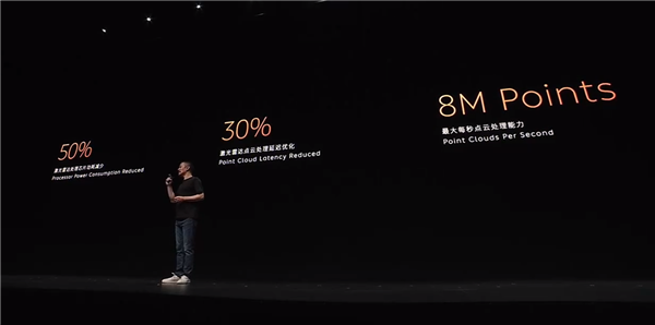 ε���׿����м����״�����оƬ��������������ꯡ�������Ż���Ч