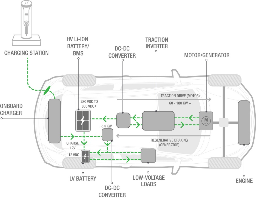 ��������������DC-DCת�������£���������������������������ս