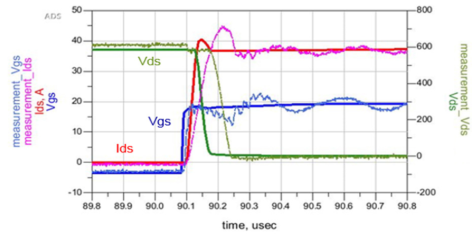 ��������������DC-DCת�������£���������������������������ս
