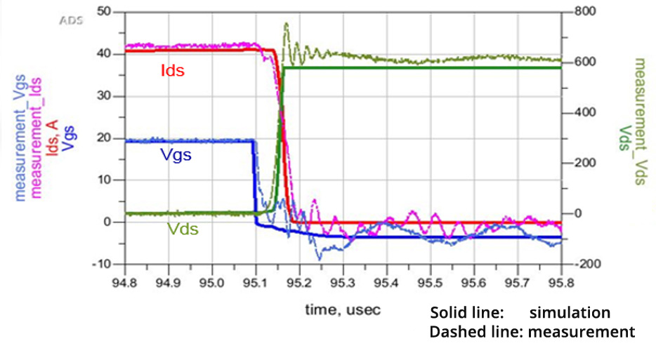 ��������������DC-DCת�������£���������������������������ս