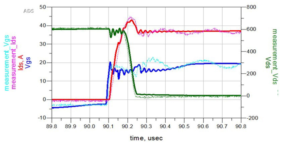 ��������������DC-DCת�������£���������������������������ս